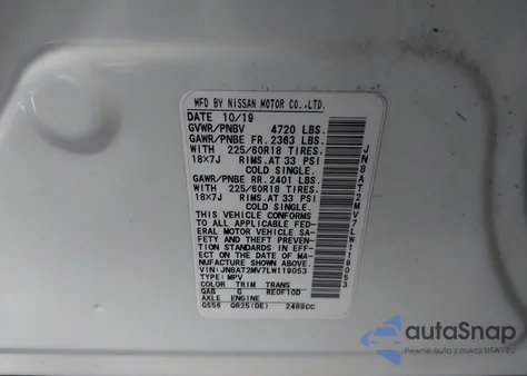 2020 Nissan Rogue Sv Intelligent Awd from USA, damaged, VIN JN8AT2MV7LW119053